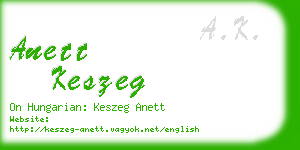 anett keszeg business card